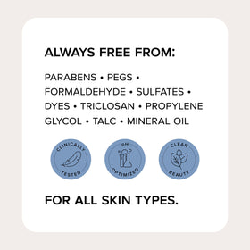 Medix 5.5 after application on arm illustrating hydrated, smoother-looking skin