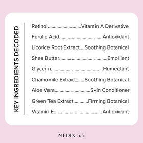 Medix 5.5 ingredients label showing actives like retinol, peptides, and botanical extracts