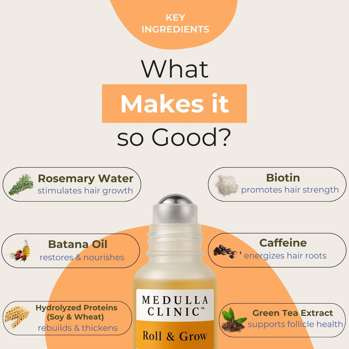Medulla Clinic label showing EU-made certification and high-quality manufacturing