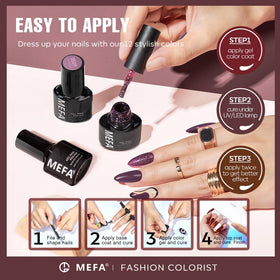 MEFA bottle size comparison illustrating compact 7 ml bottles for travel
