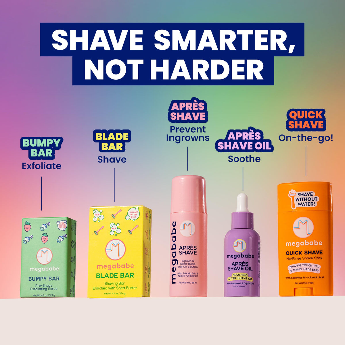 Megababe in a travel kit illustrating TSA-friendly, on-the-go skincare