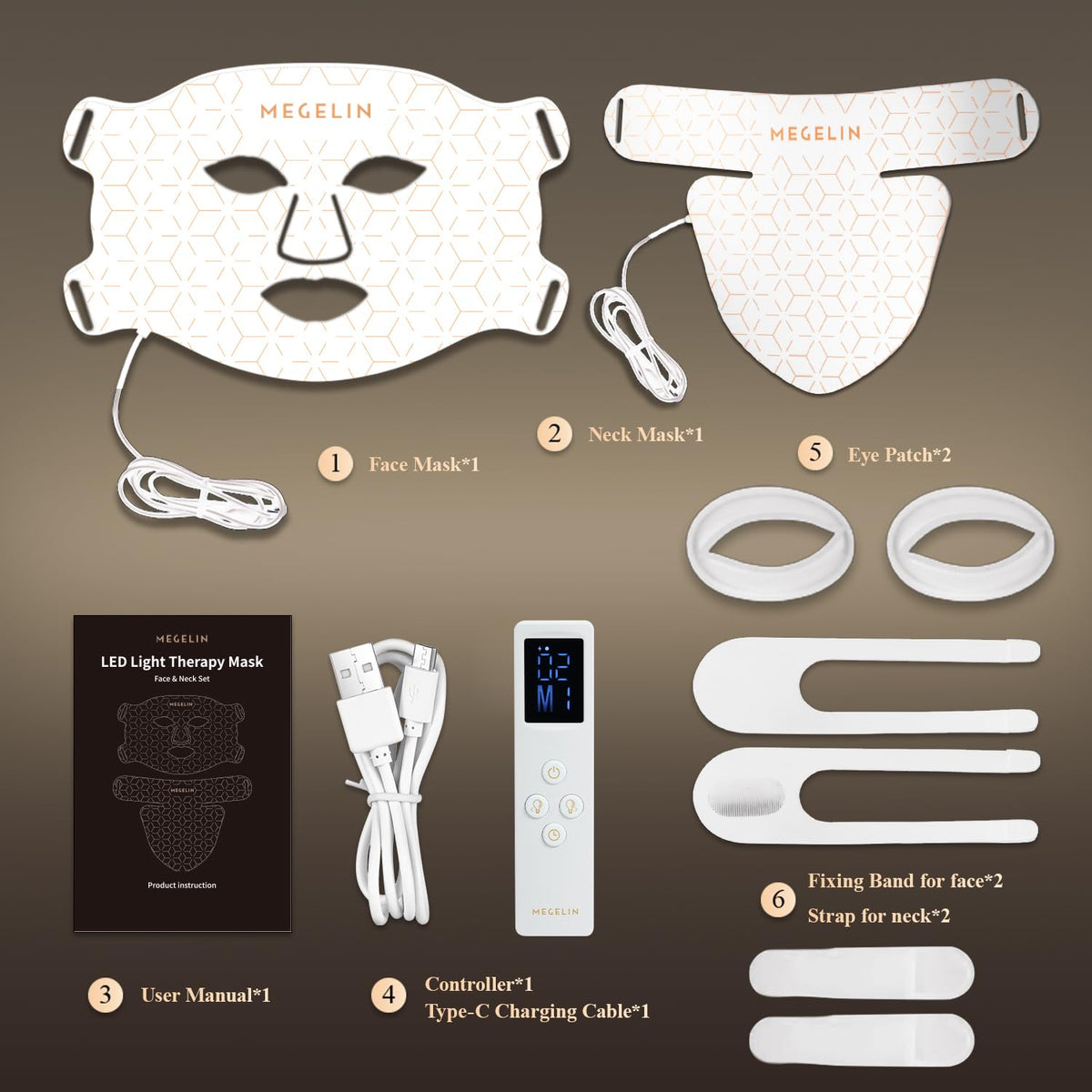 MEGELIN packaging with mask and accessories showing included eye pads and charger