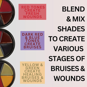 Mehron bruise wheel cream texture close-up showing smooth, blendable pigmentation