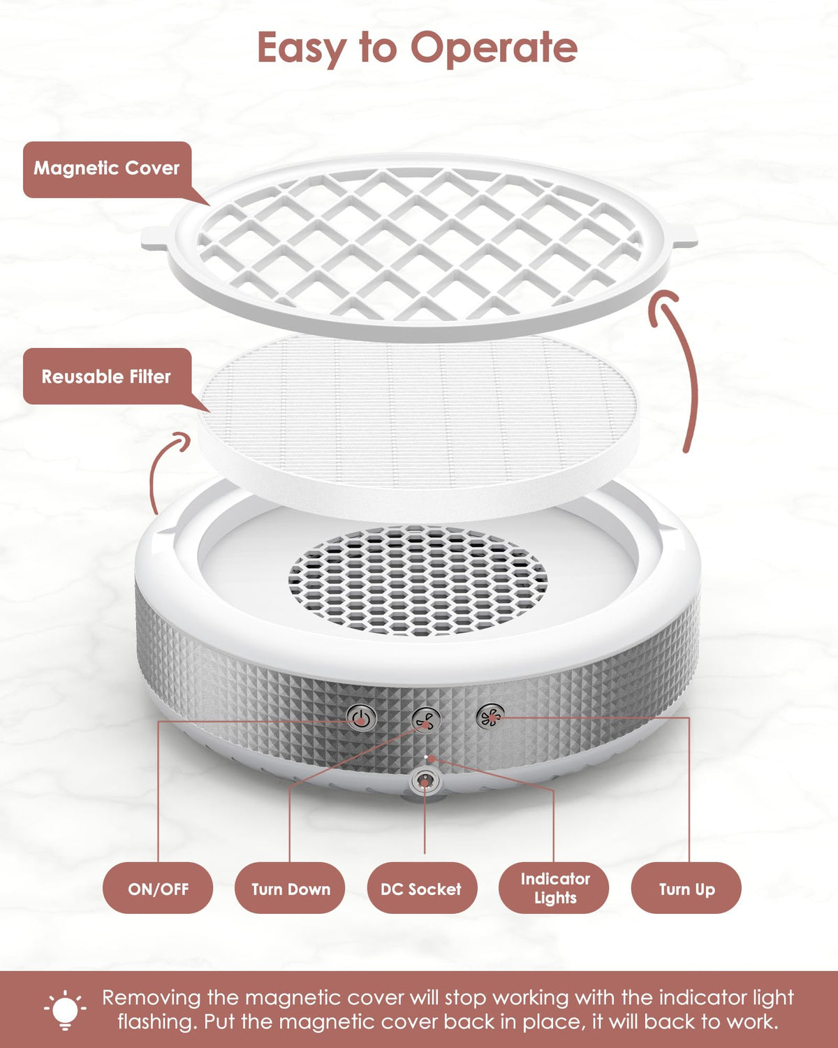 MEIAOELEC magnetic cover removed highlighting safety cut-off and simple maintenance benefit