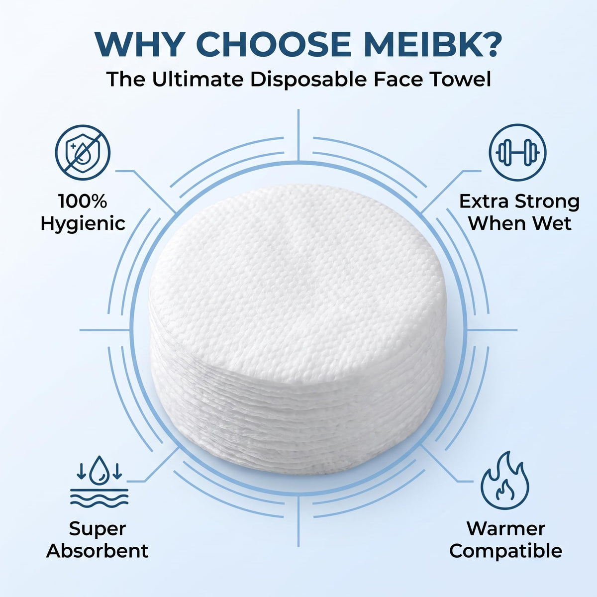 MEIBK towel used in spa setting showing professional, calming use