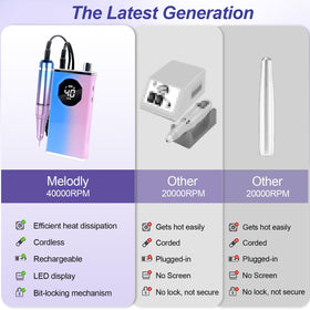 Melodly compact storage case for organized, travel-ready convenience