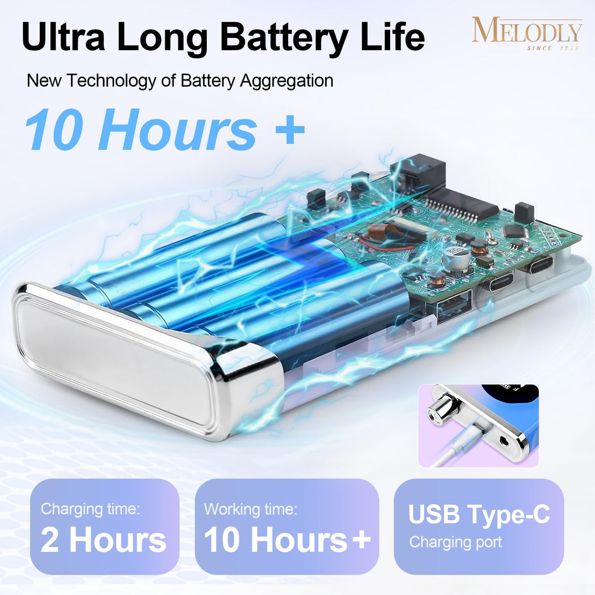 Melodly LCD display lit showing speed and battery status benefit