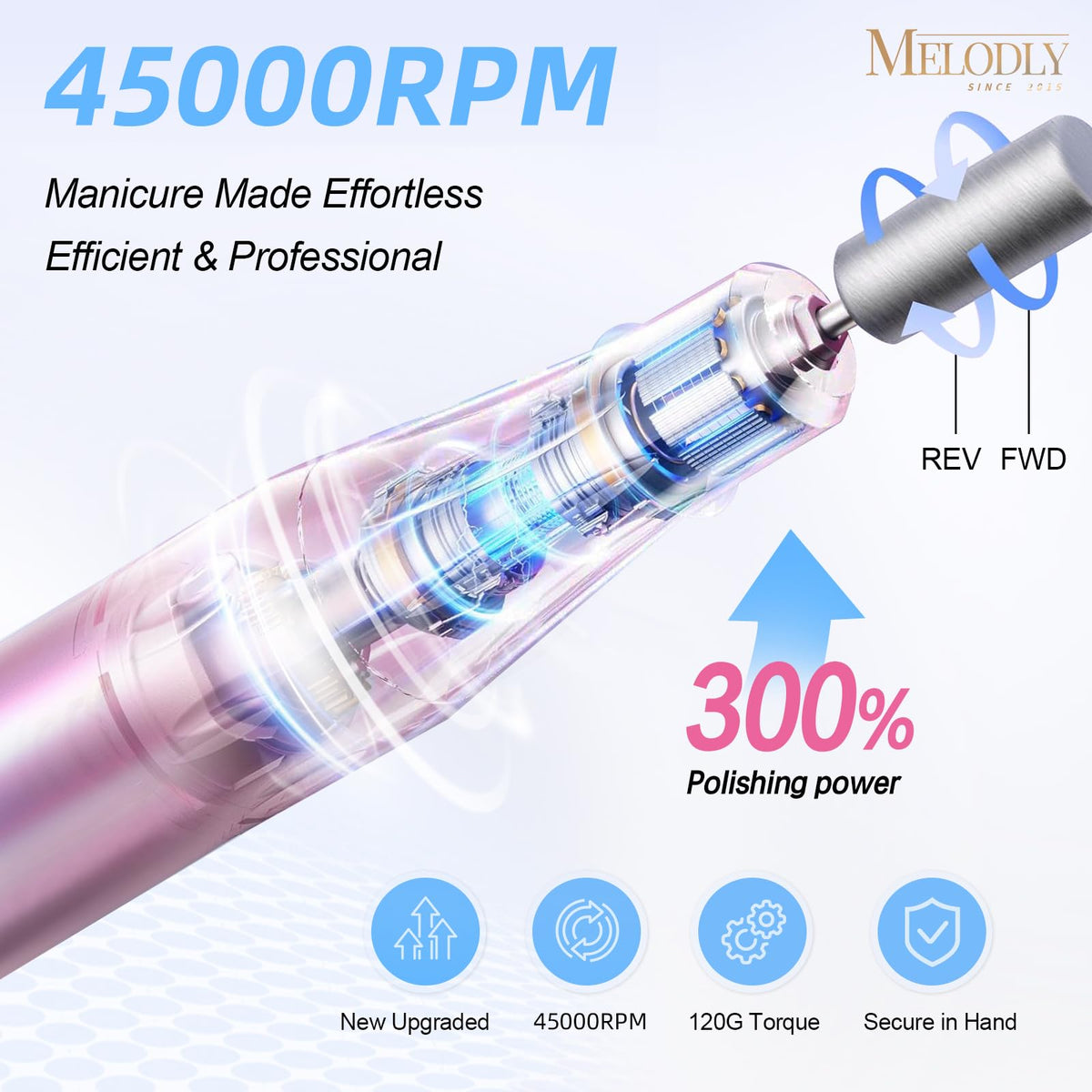 Melodly LCD display showing speed and battery for clear monitoring benefit