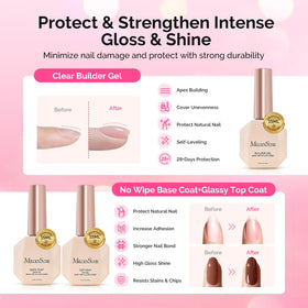 MelodySusie builder base and glossy top coat bottles demonstrating structural support