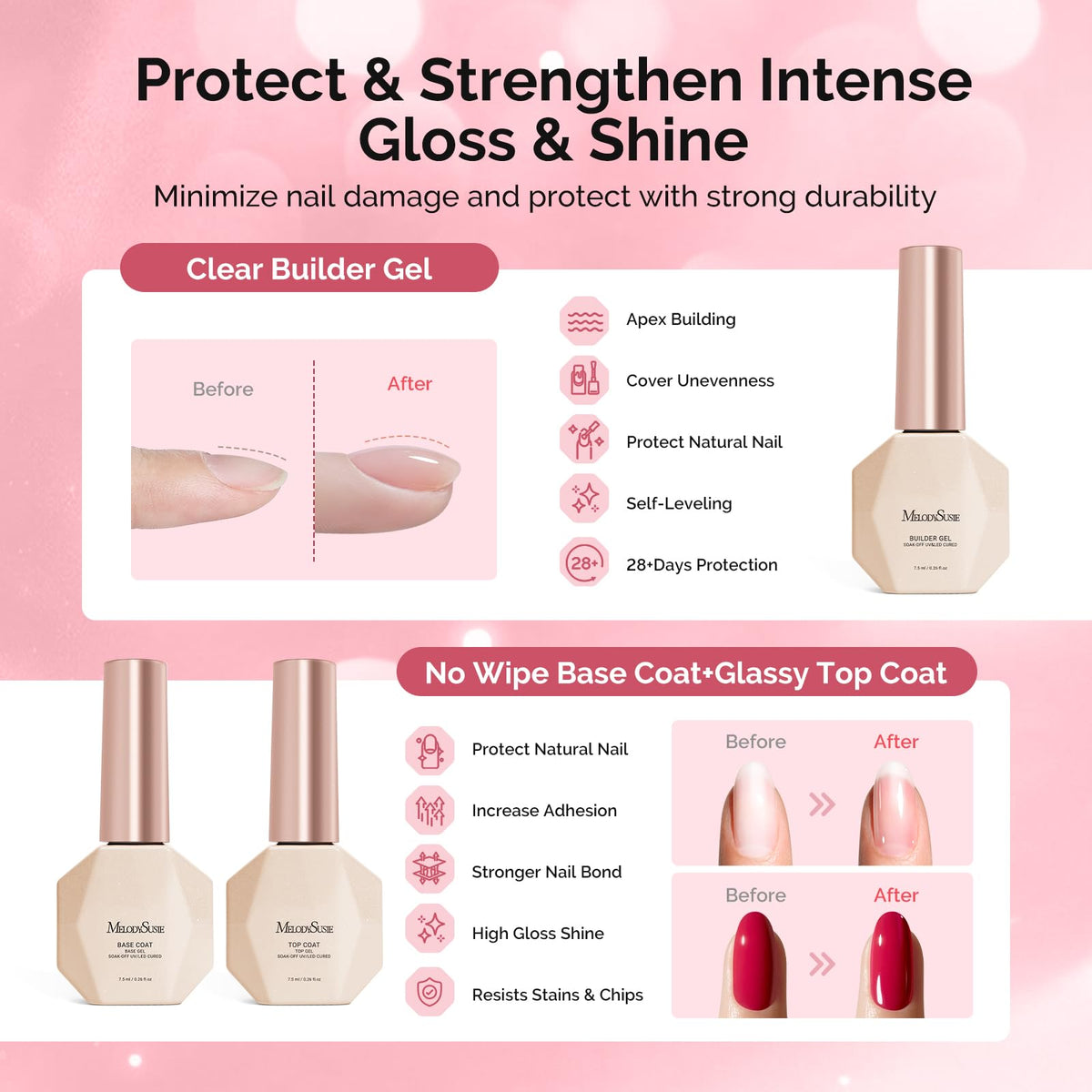 MelodySusie builder, base and glossy top coat bottles for durable finishes