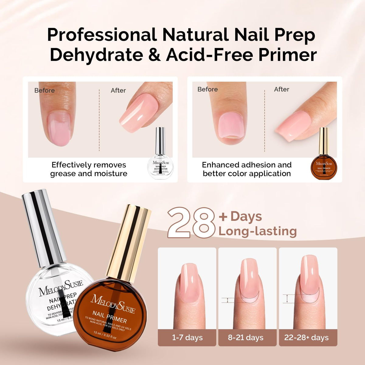 MelodySusie dehydrator bottle close-up highlighting fast-dry formula