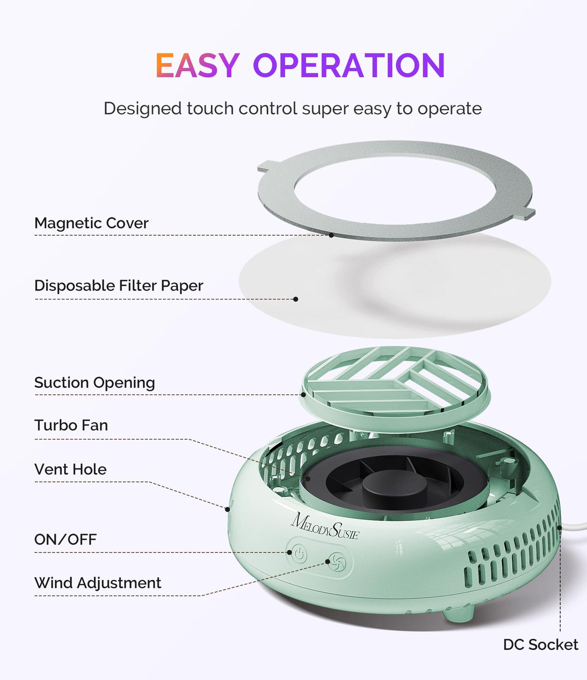 MelodySusie HProA filter papers and accessories showing included 30 filters benefit