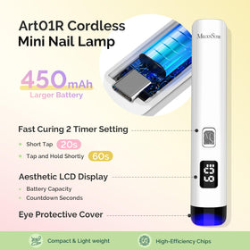 MelodySusie P-ART01R handheld lamp showing LCD and portability benefit