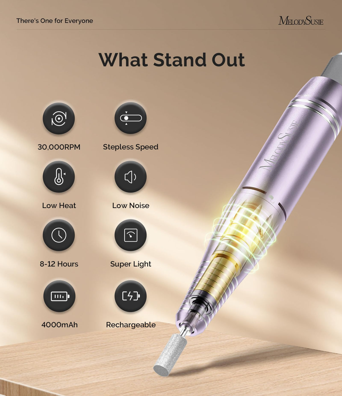 MelodySusie SC300F handpiece close-up highlighting ergonomic grip and reduced fatigue