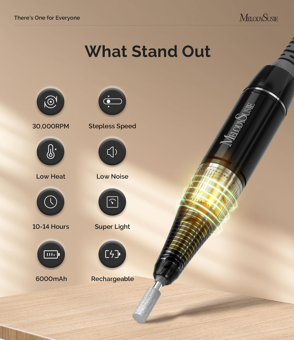 MelodySusie SC320H pen handpiece close-up highlighting ergonomic grip for reduced fatigue