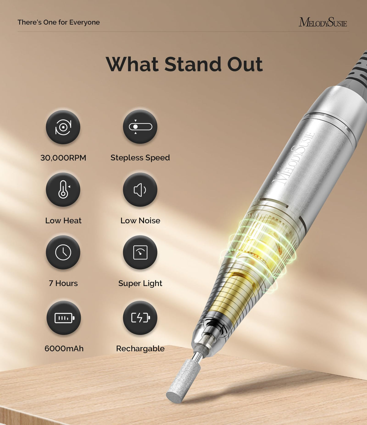 MelodySusie close-up of pen-style handpiece for comfortable control and reduced fatigue