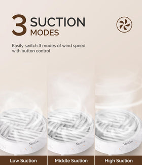 MelodySusie side profile showing button controls for easy speed adjustment benefit