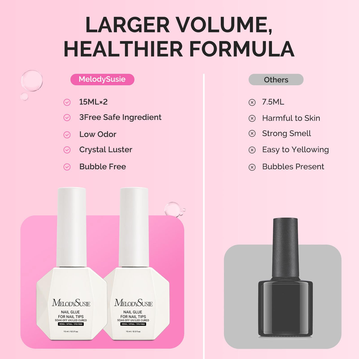 MelodySusie bottle next to coin showing compact 15ml size