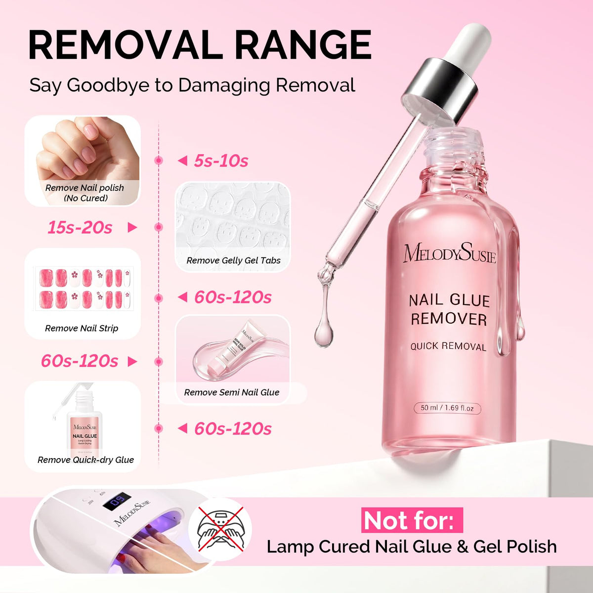 MelodySusie remover texture drop highlighting gentle, moisturizing formula for healthier nails