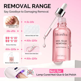 MelodySusie remover texture drop highlighting gentle, moisturizing formula for healthier nails