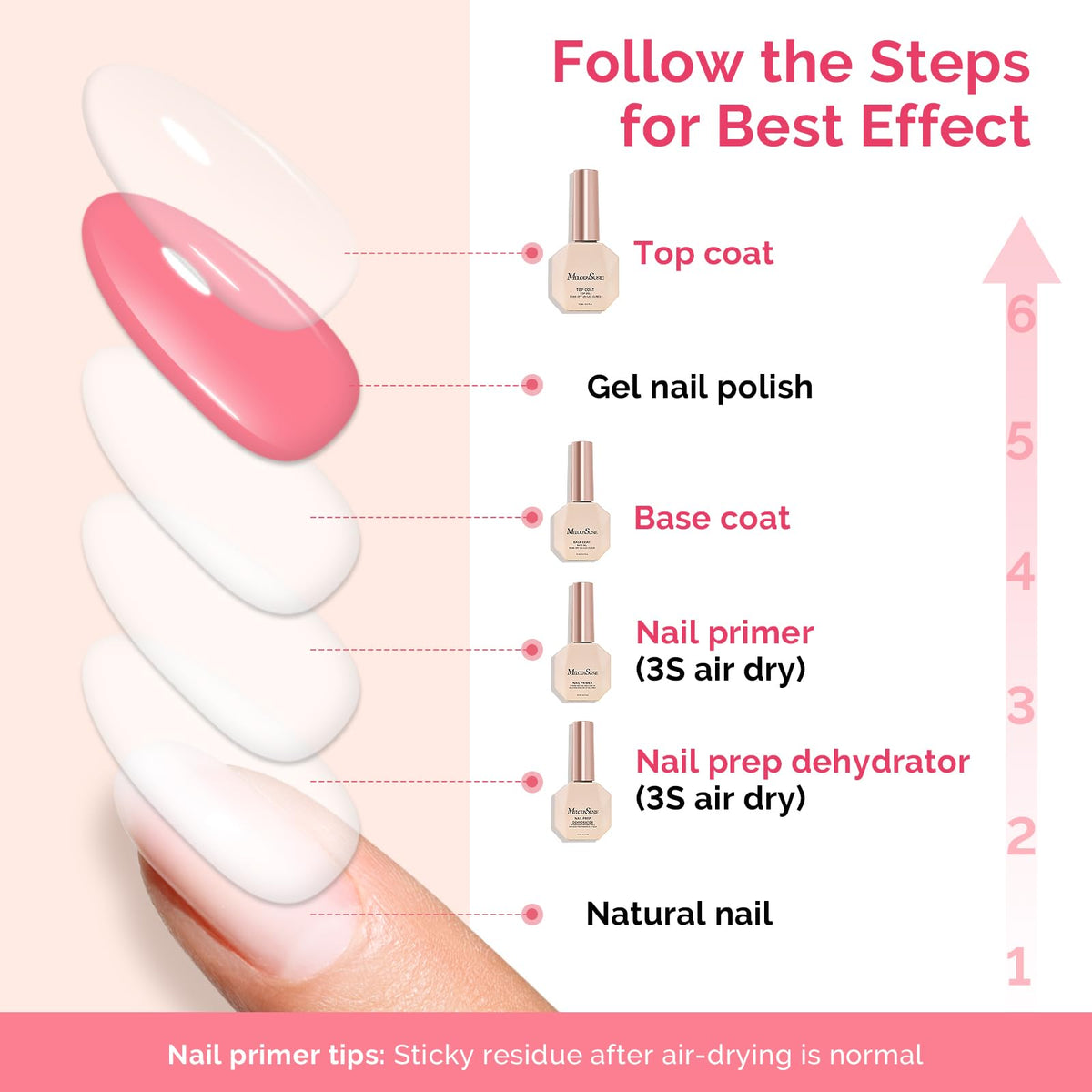 MelodySusie top coat on finished nails producing glossy, long-lasting shine and protection