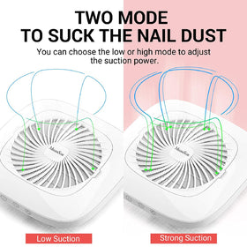 MelodySusie touch control close-up indicating LOW and HIGH suction settings for simple operation