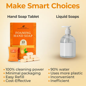 MELTINGTABS tablets next to a coin for size and scale reference