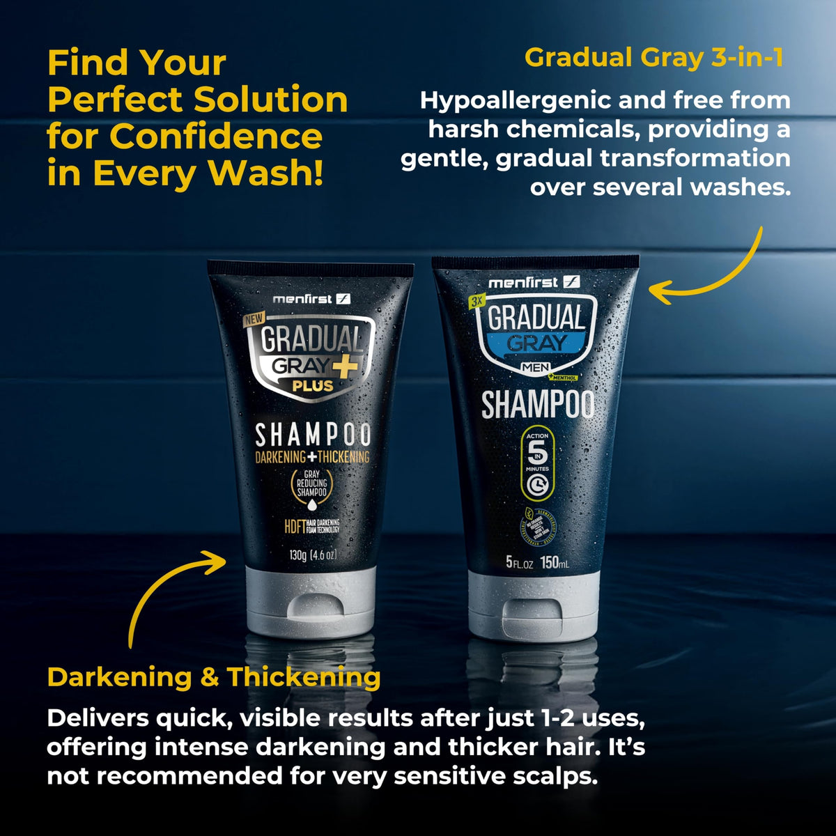 MENFIRST before and after comparison showing gradual darkening benefit on hair
