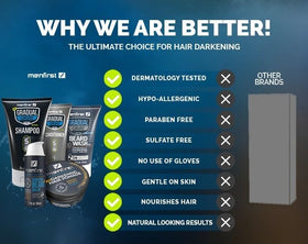 MENFIRST bottle next to grooming items suggesting complementary styling and maintenance