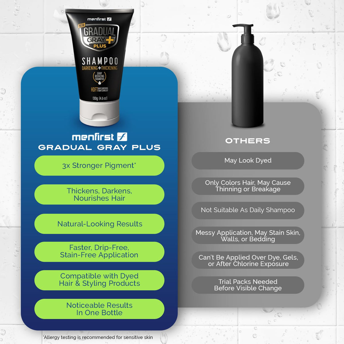 MENFIRST lifestyle image of man in shower showing easy daily grooming benefit