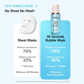 Applying MENOKIN bubble mask on face for fast hydration and dewy finish