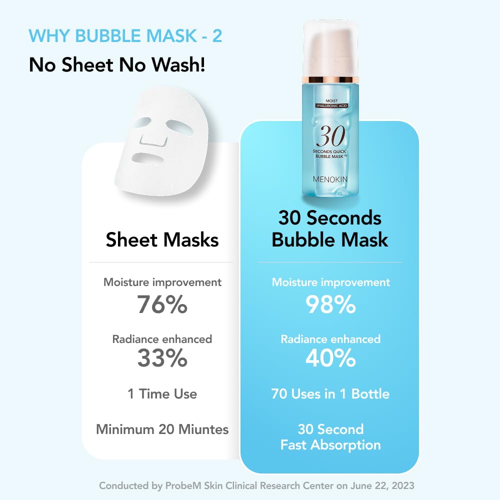 MENOKIN being applied on face demonstrating easy at‑home quick hydration