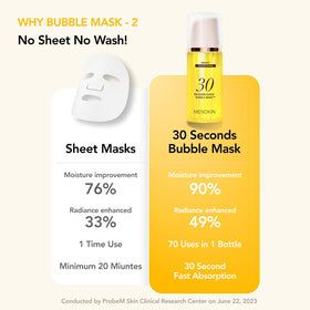 MENOKIN application on face demonstrating 30-second bubble transformation