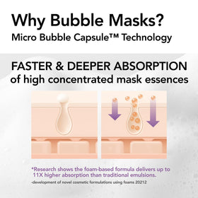 MENOKIN close-up of airy bubbling foam demonstrating gentle lift