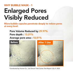 MENOKIN micro bubbles closeup highlighting rapid absorption benefit