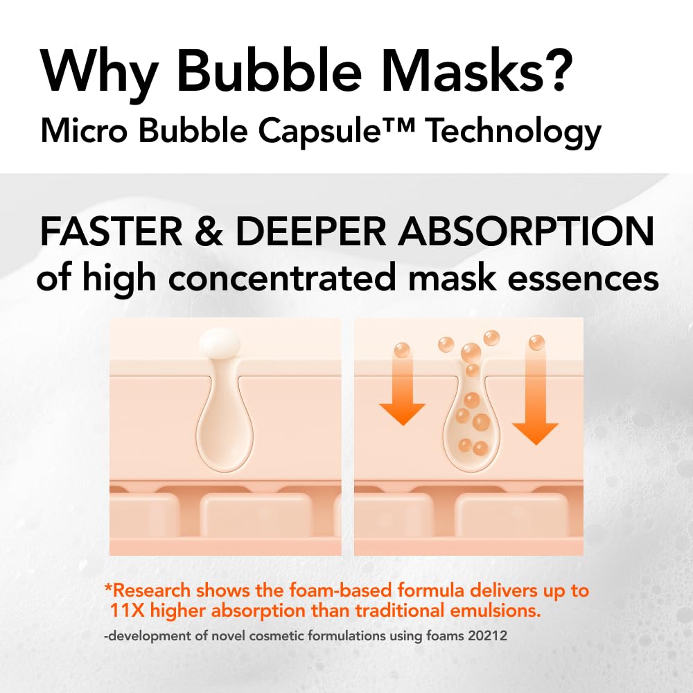 MENOKIN pump dispensing serum demonstrating quick 30‑second use benefit