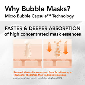 MENOKIN pump dispensing serum demonstrating quick 30‑second use benefit