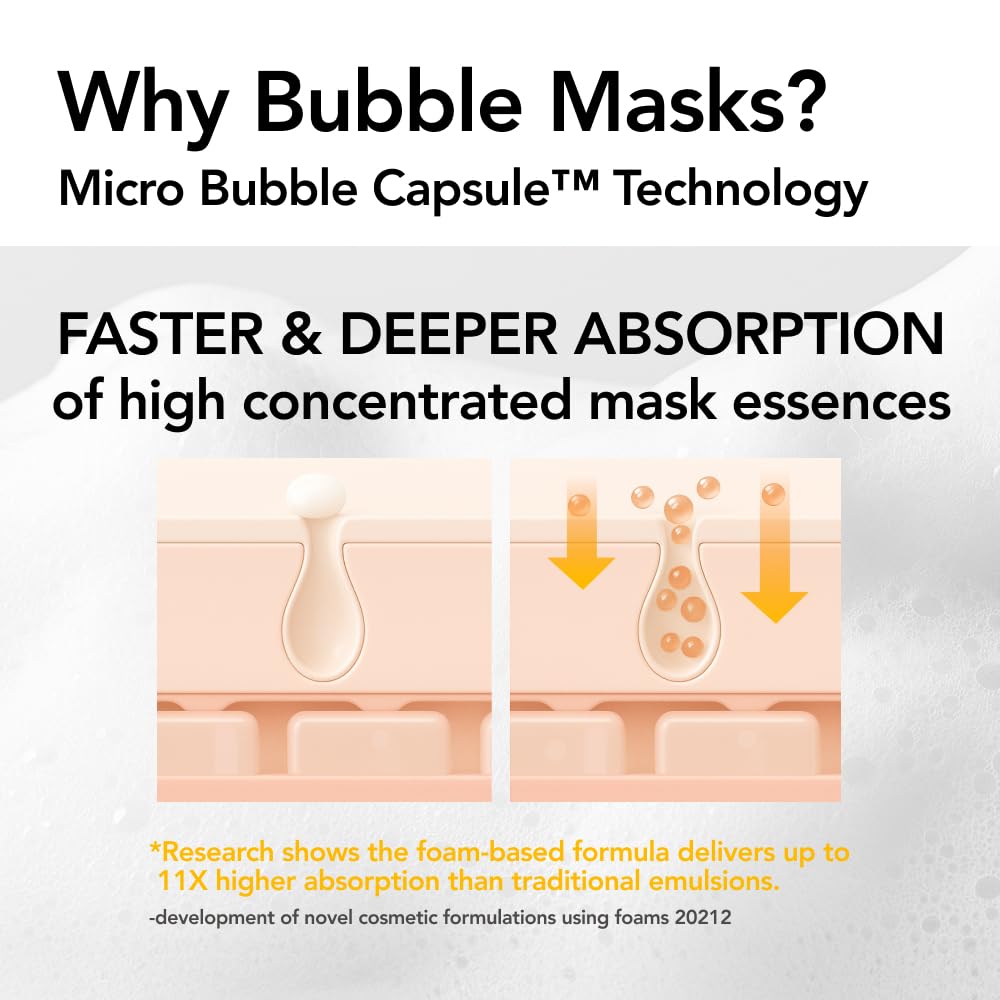MENOKIN pump dispensing micro-bubbles that show fast-absorbing brightening action