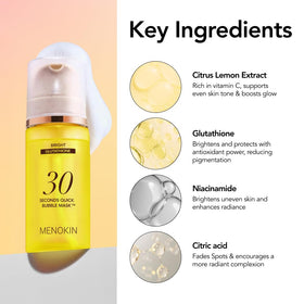 MENOKIN scale comparison with common items showing 3.21 fl.oz bottle size