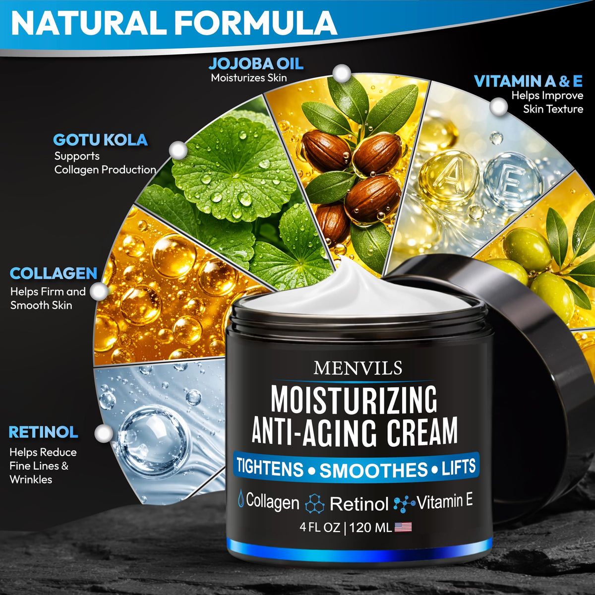 Menvils retinol ingredient capsule focus highlighting anti-aging support