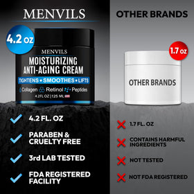 Menvils label close-up showing key ingredients and formulation benefits