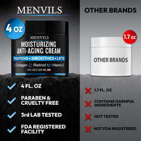 Menvils on bathroom shelf in lifestyle setting inspires routine