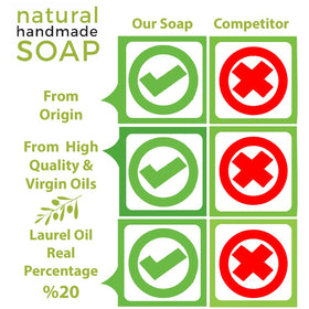 Merlinera Aleppo Soap being lathered in hands demonstrating gentle cleansing
