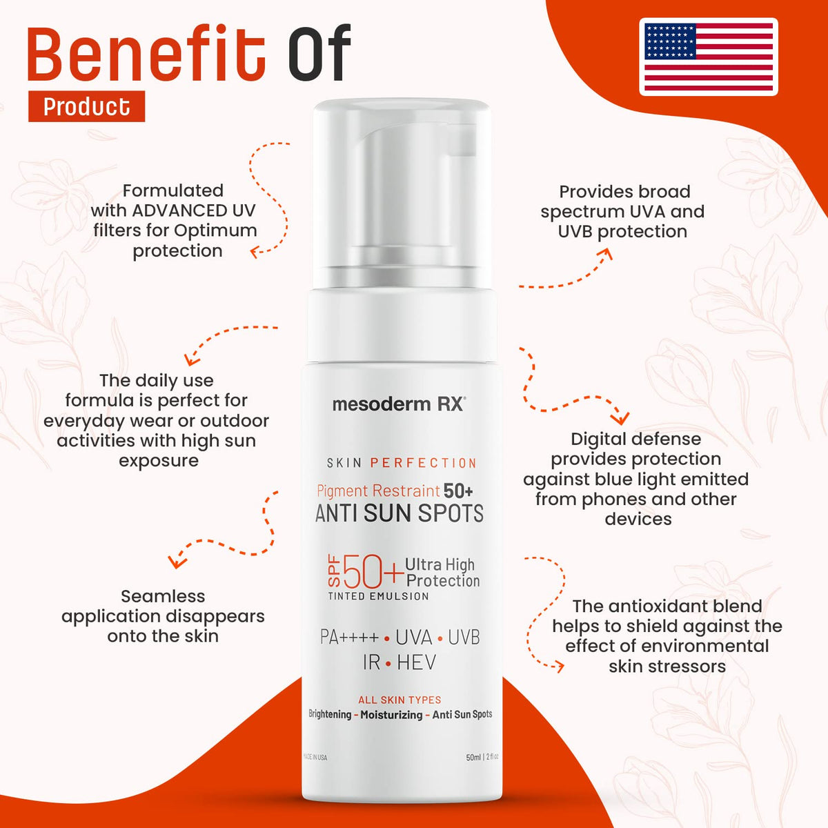 Mesoderm RX 50ml tube next to a coin to show scale and travel-friendly size