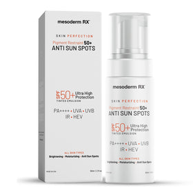 Mesoderm RX front packaging showing product name and 50ml size, highlights protection