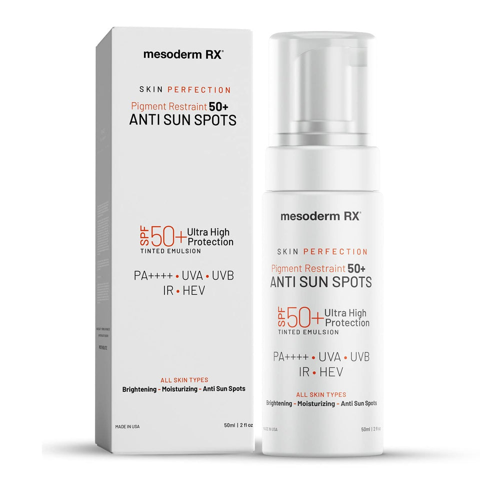 Mesoderm RX front packaging showing product name and 50ml size, highlights protection