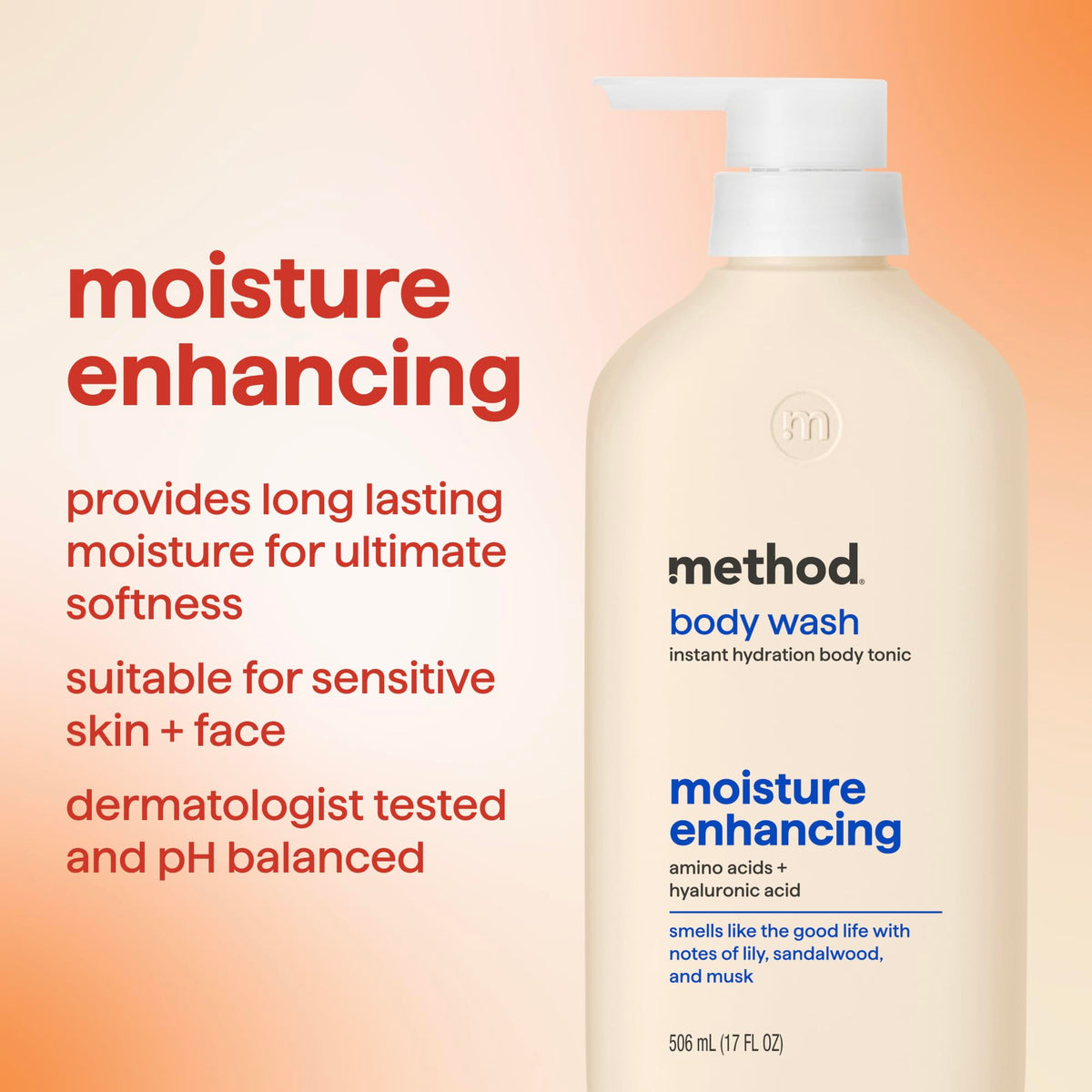 Method pump dispensing gel showing controlled use and easy application benefit