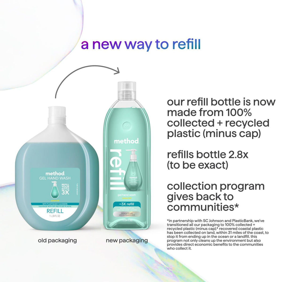 Method bottle next to a hand showing size comparison and refill capacity