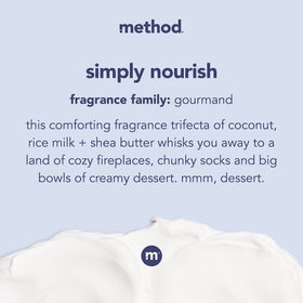 Method lotion texture on hand showing quick absorption and smooth finish