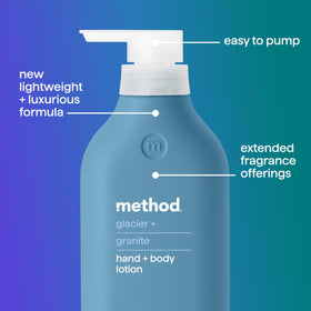 Cream texture close-up of Method lotion on hand, shows fast-absorbing, smooth finish
